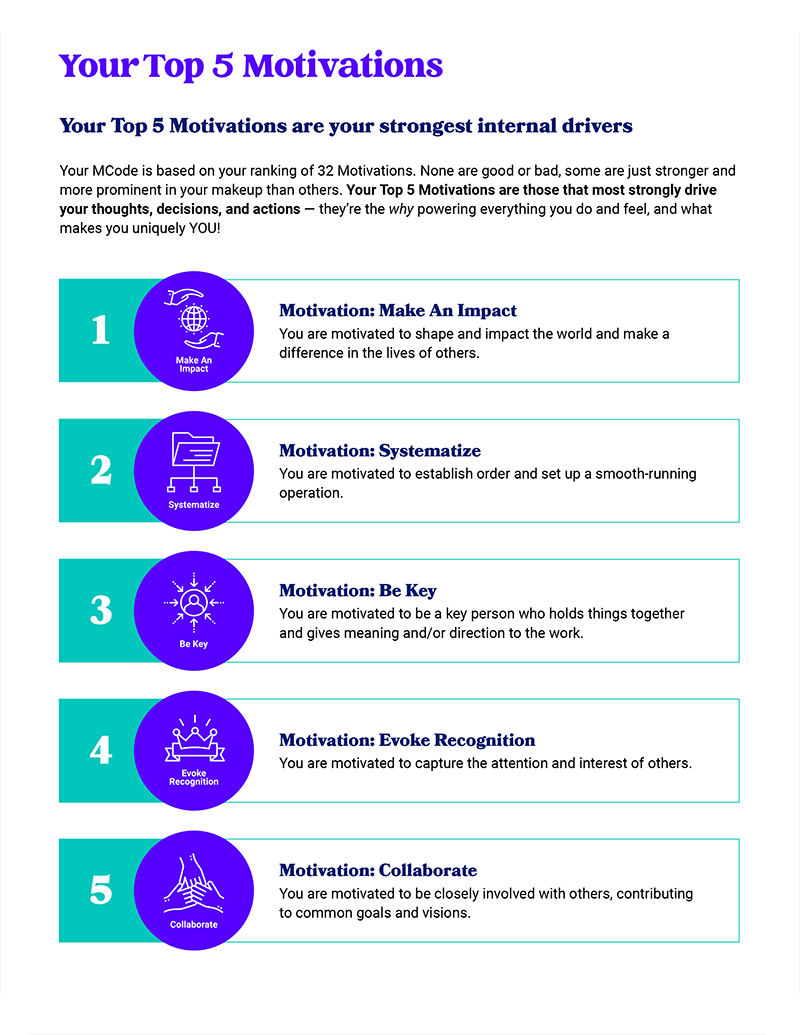 MCode Top 5 Motivations chart